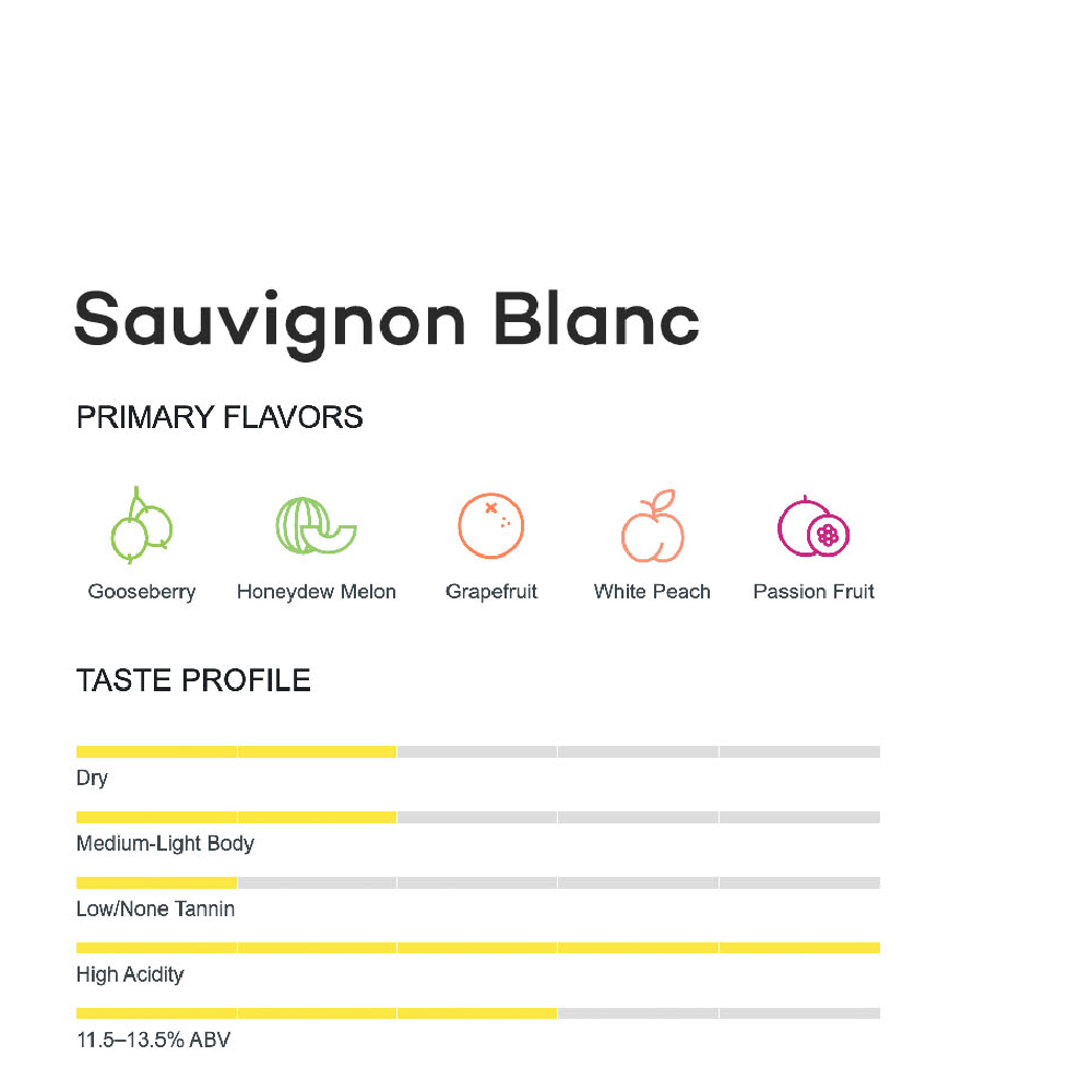 Are Sauvignon Blanc Dry?-SAGHI